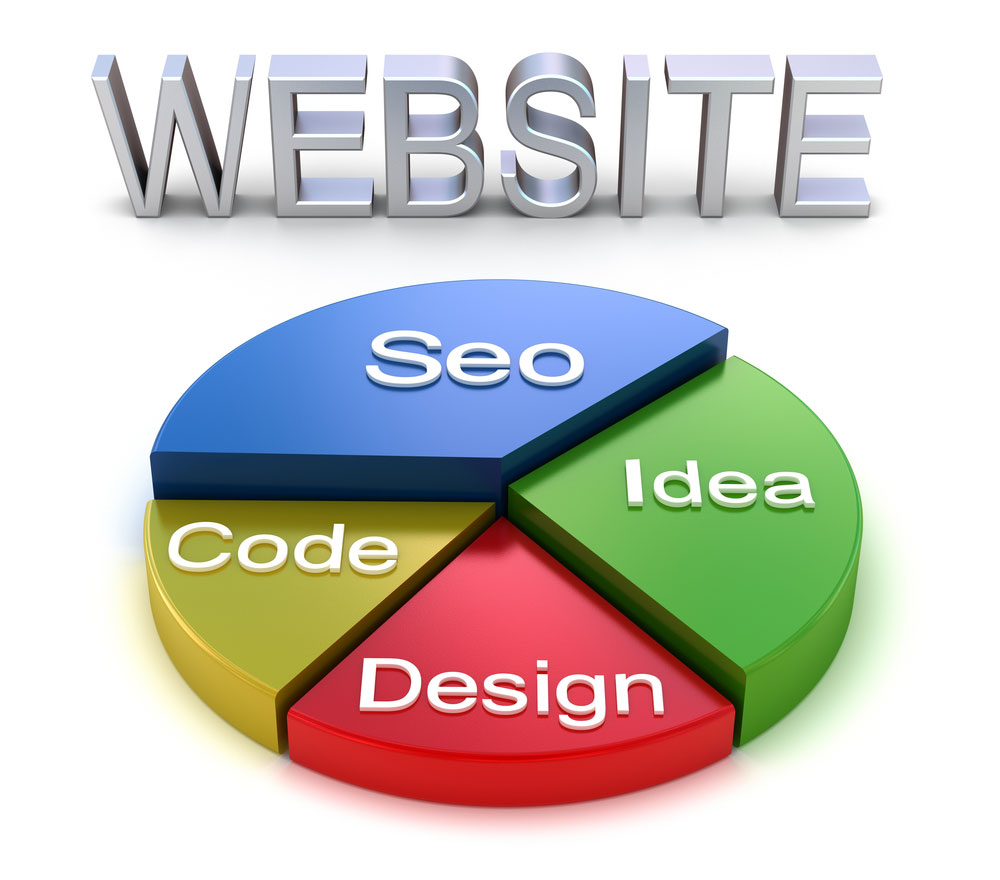 Acquire the Best Local SEO Services in NJ for Small to Midsize Businesses