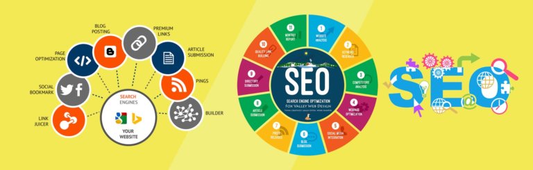 Why Traditional SEO Is Becoming Obsolete