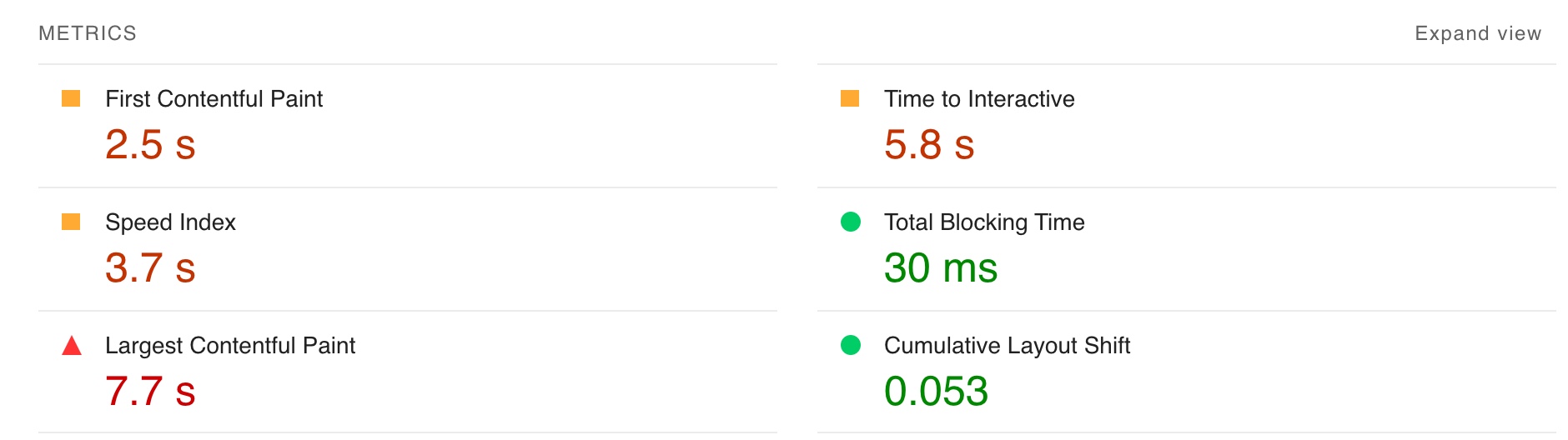How Google&rsquo;s Latest Update is Affecting Your Website Ranking &ndash; FCP & LCP